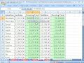 Excel Cell References 15 Examples  Formulas, Conditional Formatting & Data Validation