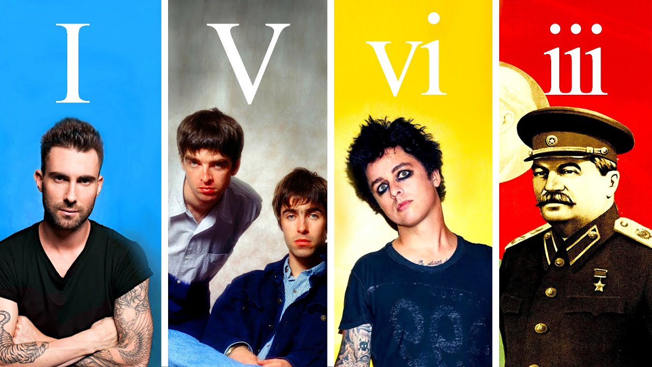 Unlock Canon In D Chord Progression Secrets Revealed Whattoknow Blog