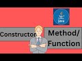 #994 Java  Interview Questions | Constructor vs method in java | Function vs constructor Java