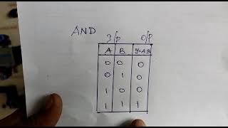 5 Design Of Circuits With Logical Sequence AND Gate Using Electro Pneumatic Trainer Kits