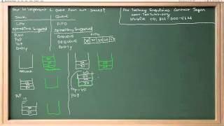 How to implement a Queue from two Stacks - Part 1