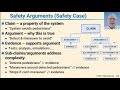 L122 12 Safety Arguments and Safety Case