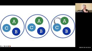 Katherine Bischoping: Teaching Qualitative Interviewing Differently