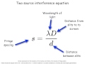 topic 4.4 double slit diffraction