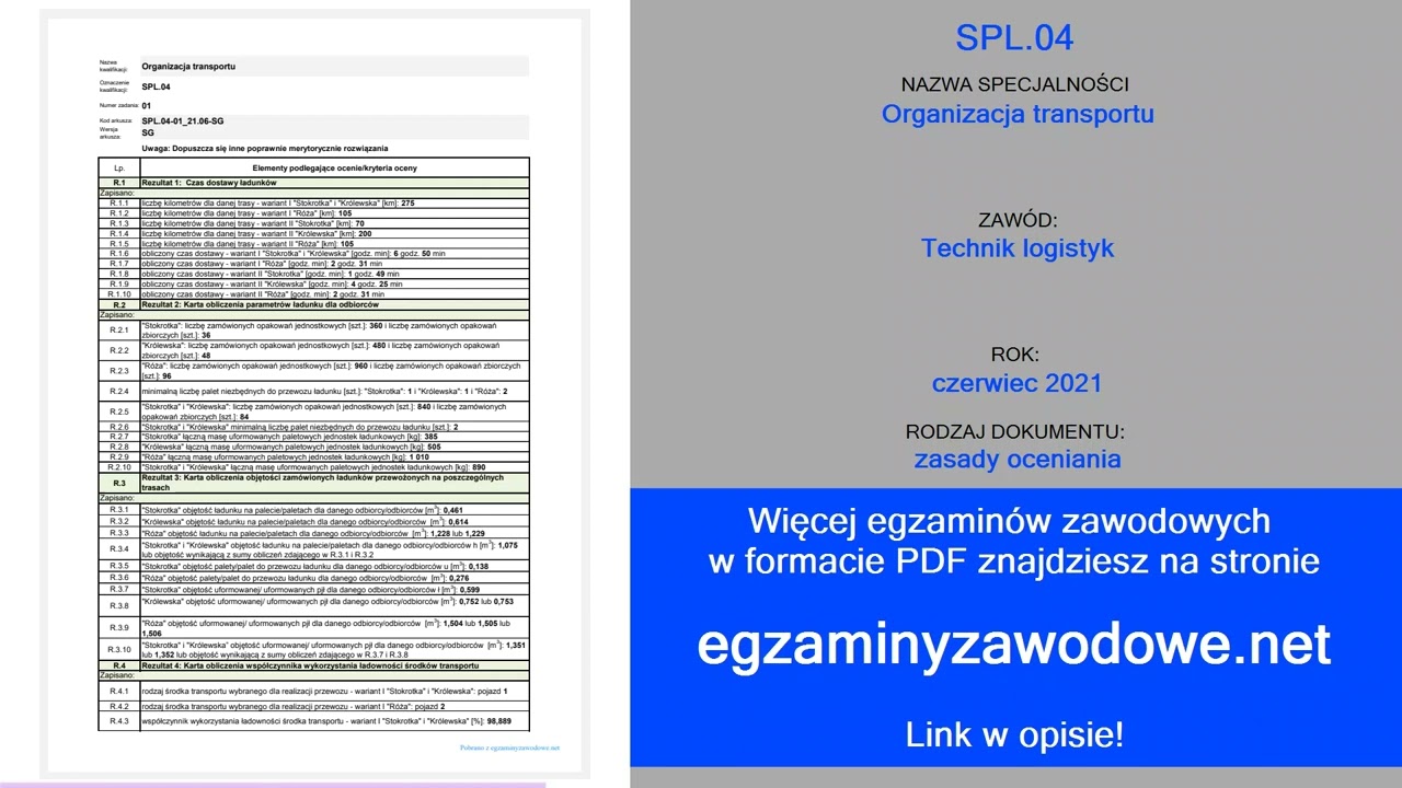 Egzamin Zawodowy Zasady Oceniania SPL.04, Organizacja Transportu ...