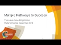 Joliot Curie Webinar Programme 2018: Multiple Pathways to Success