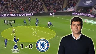 Chelsea's Struggles of Scoring Goals Continue | Tottenham vs Chelsea 1-0 | Tactical Analysis