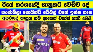 ඊයේ තරගයේදි  භානුක රාජපක්ෂට වෙච්ච  දේ|ipl bhanuka rajapaksha 2023|match no 53 kkr v pbks