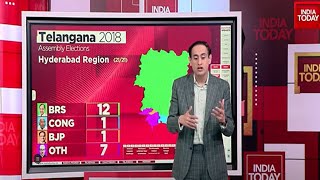 Telangana Election 2023: Will Revanth Reddy Script Congress Resurgence? | Telangana Opinion Poll