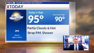 Warm weather Tuesday with spotty afternoon rain showers