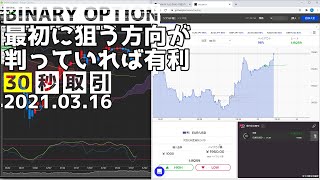 バイナリーオプション「最初に狙う方向が判っていれば有利」30秒取引