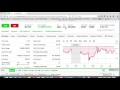 penny stock basics quotes and trades