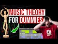 The BEST House Music Theory Guide