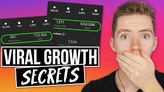 How To Get On The Instagram Explore Page In 2021 | Viral Instagram Growth Secrets