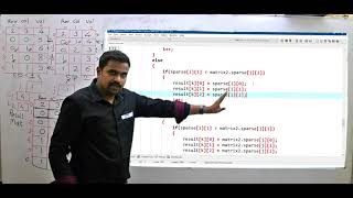 Sparse Matrix Addition Code | Data Structures