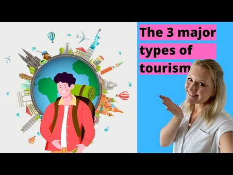 What are 3 types of tourism?