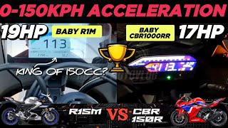 2023 Yamaha R15M 🆚️ Honda CBR150R | 0-150kph Acceleration | Stock Top Speed Attempt 🔥