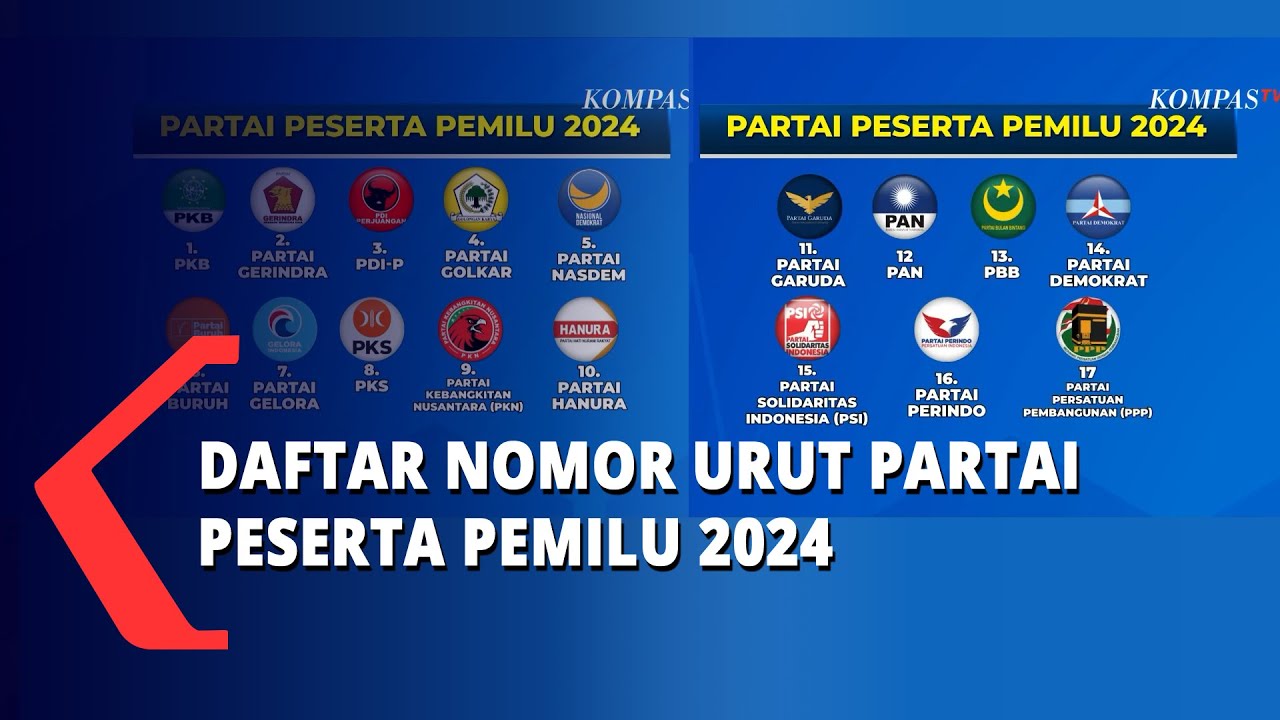 Inilah Daftar Nomor Urut Partai Politik Peserta Pemilu 2024! - YouTube