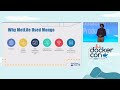 Building a NoSQL ship: How an Enterprise transitioned from RDBMS to NoSQL DB using Agile and Docker