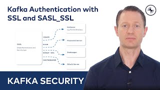 Kafka Security: Authenticating Using SSL or SASL_SSL