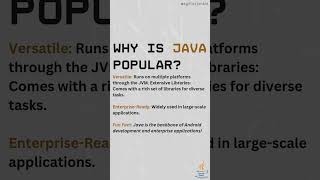 Java Basics: Write Your First Program | Beginner Java Tutorial  #coding #codenewbie