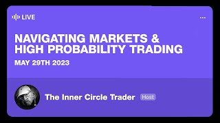 ICT Live Audio Spaces | Navigating Markets & High Probability Trading | May 29th 2023