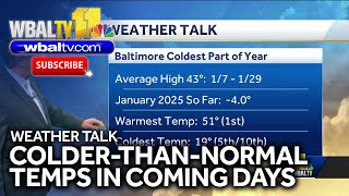 Weather Talk: January has been colder than normal