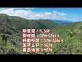 20230517大粗坑古道 猴硐到九份