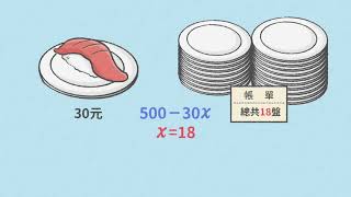 108新課綱｜七上數學｜【解題】代數式的值