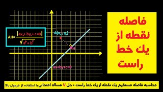 محاسبه فاصله مستقیم یک نقطه از خط راست با یک روش خیلی ساده