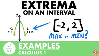 Absolute Extrema on an Interval Examples | Calculus - JK Math