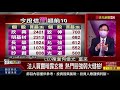 【錢線百分百】20210729完整版 中集 《萬八墜千點後今大漲 台股多方轉折向上 跌千點後選股迷思 跌深利多 跌時重質 》│非凡財經新聞│