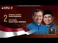 debat ketiga pasangan calon gubernur dan wakil gubernur jawa tengah tahun 2024