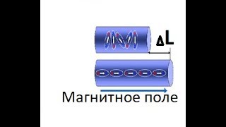 Платина-магнитострикция-упрочнение