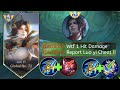 LUO YI VS CECILION WHO'S STRONGEST MAGE IN 2024!! BUILD TOP GLOBAL LUO YI AND GAMEPLAY | Mlbb