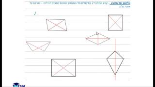 44.1 - אלכסונים של מרובע 1