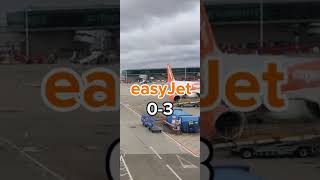 Ryanair Vs easyJet #shorts