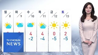 [날씨] 찬바람에 종일 추워…빙판길 조심