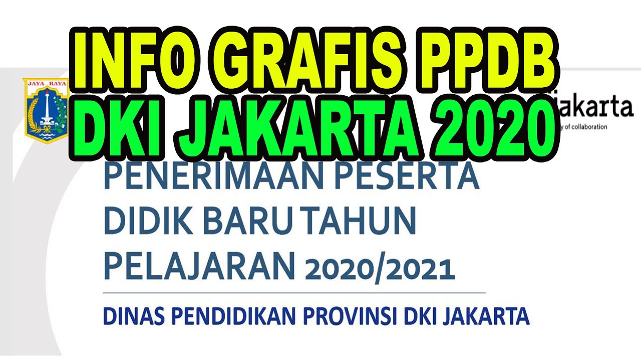 PPDB ONLINE DKI JAKARTA 2020 || Info Grafis - YouTube