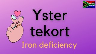 Yster tekort - wat jy nodig het - Iron deficiency - what to do.