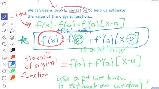 3 9 Local Linearization