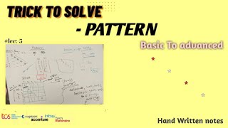 Print Diagonal Star Pattern using java | Learn pattern easy