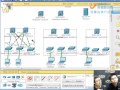 ccnp【1.1.4】初级 多层交换技术 园区网综合实验 网络架构及光纤的相关讲解