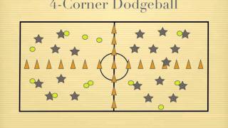Physical Education Games - 4-Corner Dodgeball