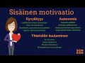 tiedolla johtaminen sisäinen motivaatio soneon oy