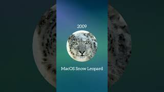 Evolution of Mac OS (Cheetah - Ventura) #apple #macos