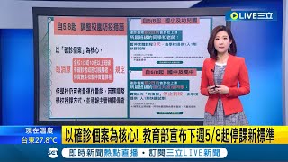 #三立最新 學生和家長照過來~以確診個案為核心! 教育部宣布5/8起停課新標準 居隔電子圍籬退場 密切接觸者僅匡\