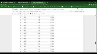 Student Marks Prediction using supervised ML