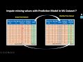Hands-on Handling Missing value using Prediction Model in Machine Learning|Data Cleaning Tutorial 10