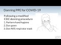 COVID-19 Personal Protective Equipment and Airway Management for the Operating Room